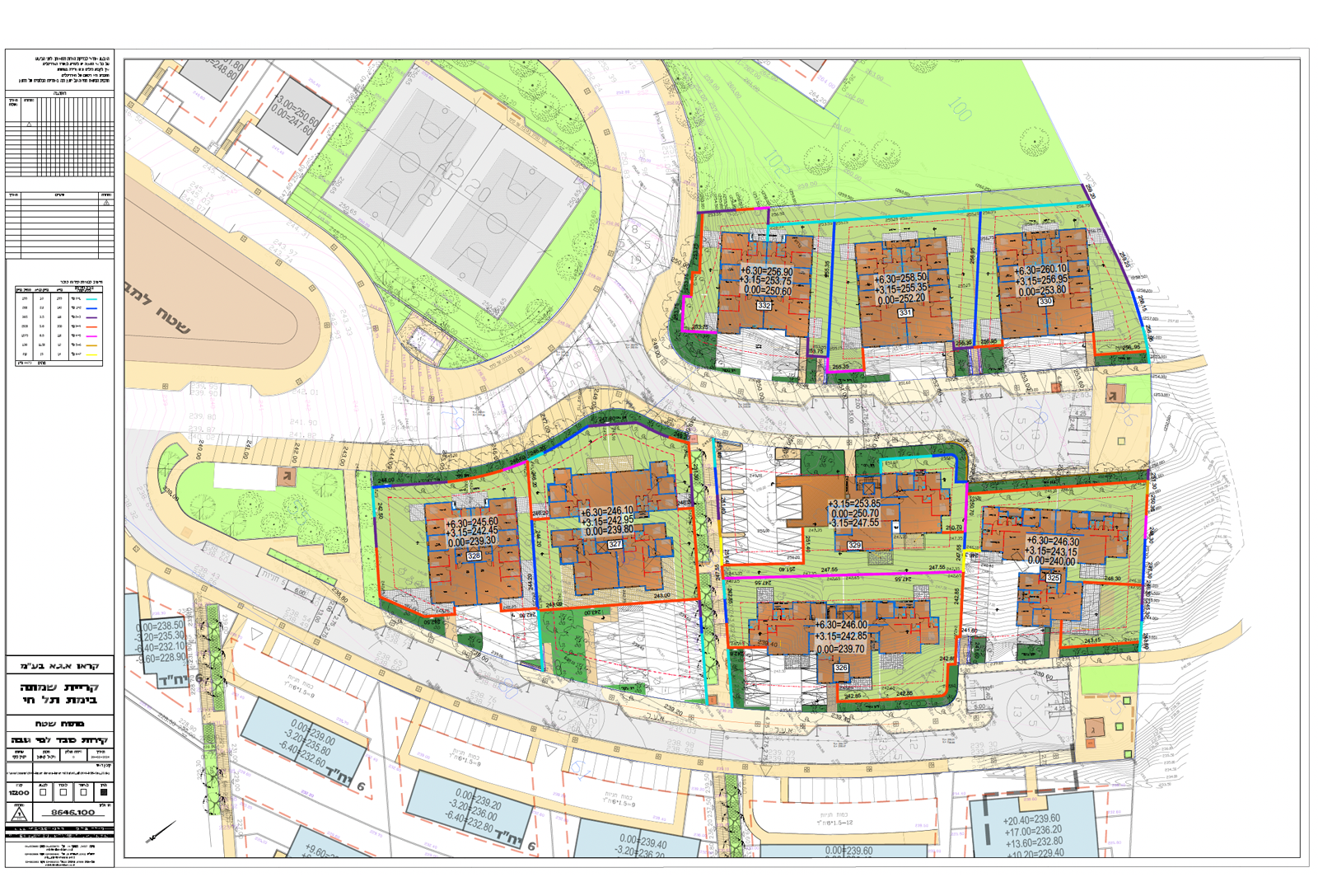 תוכנית פיתוח קרית שמונה
